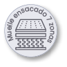Group
